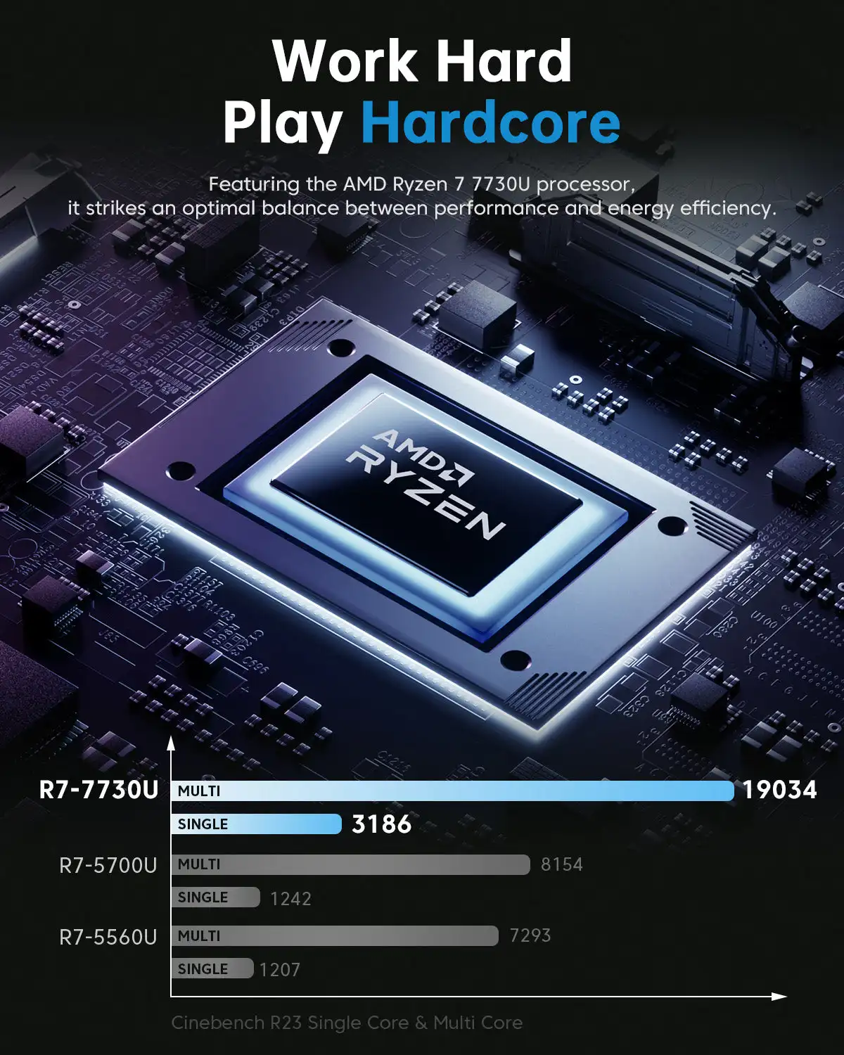 ACEMAGIC Laptop 15,6 inch FHD-laptop AMD Ryzen 7 7730U 16 GB RAM 512 GB SSD Windows 11 Pro Notebook 180 °   Flipcomputer Wifi6 BT5.2