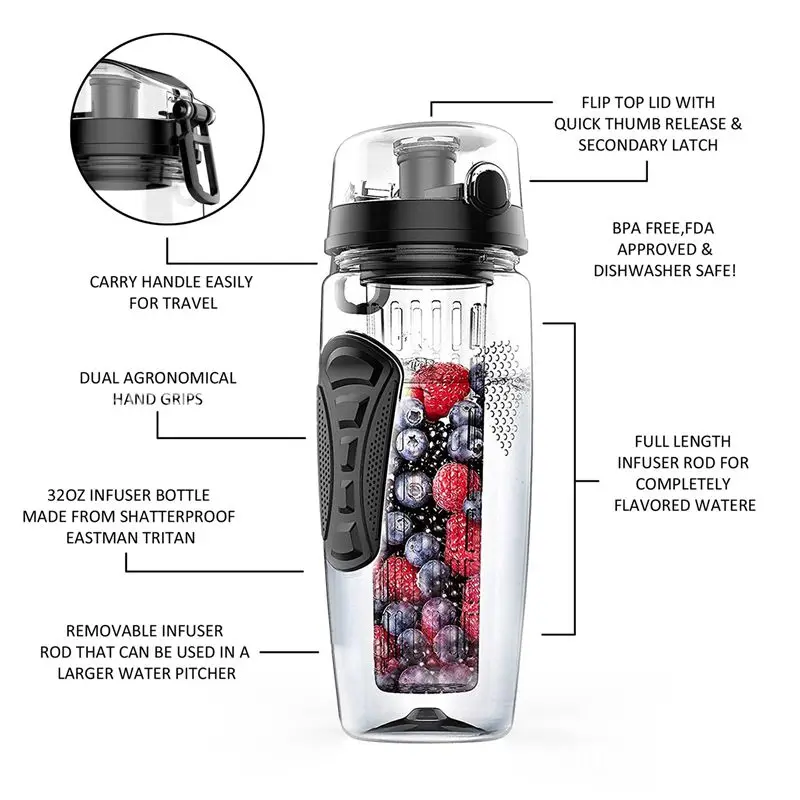 1000Ml/32Oz Fruit Infusing Infuser Water Bottle Plastic Sports Detox Health