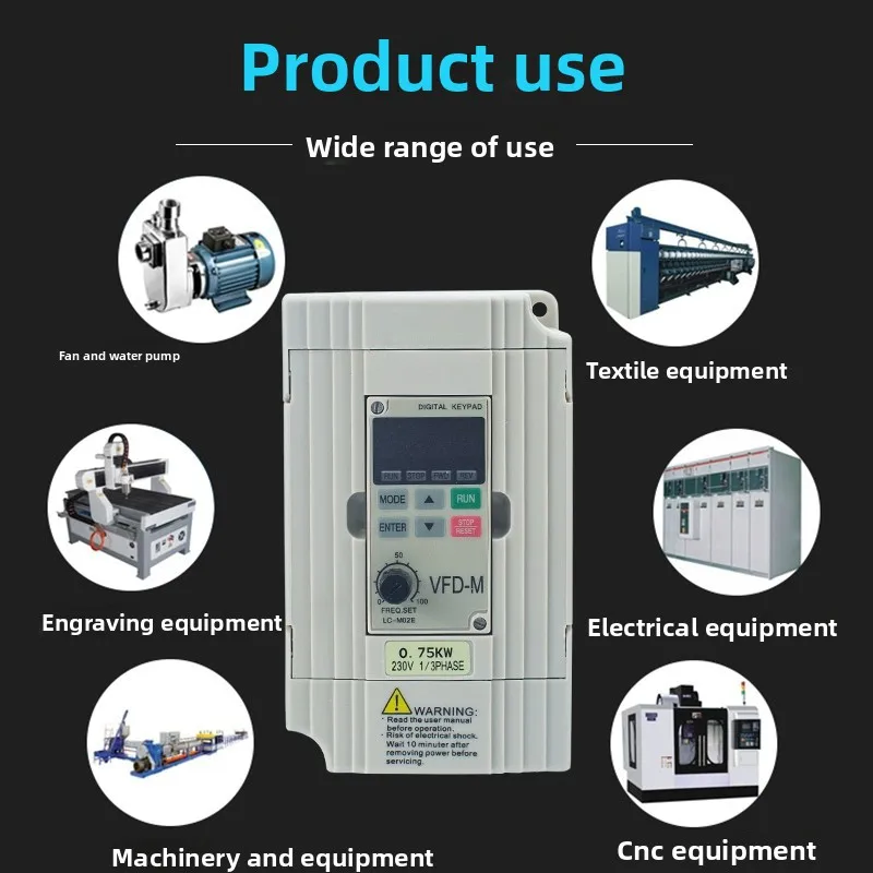 VFD004M21A Variable Frequency Drive, Single-Phase 220V 3-Phase 380V, 0.4/1.5/2.2/3.7KW Motor Speed Regulation