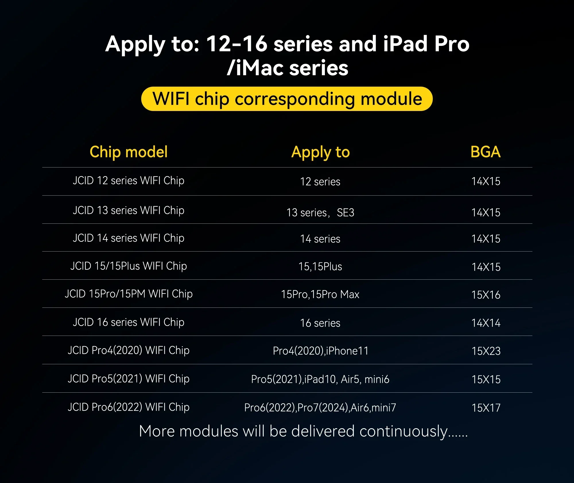 JCID P15 1S Pro WiFi وحدة التنشيط JC مبرمج WiFi رقاقة آيفون 12 13 14 Pro max Unbinding Wifi كسر وحدة إصلاح