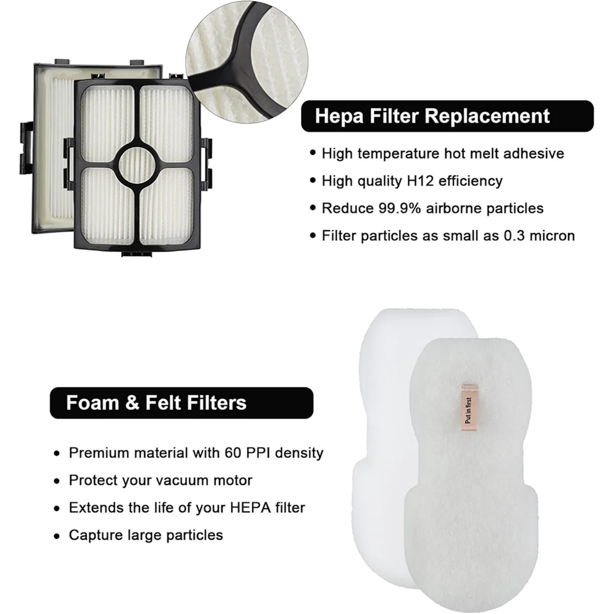 L32P_Replacement Filters for Shark HZ3002 HZ3000 Stratos