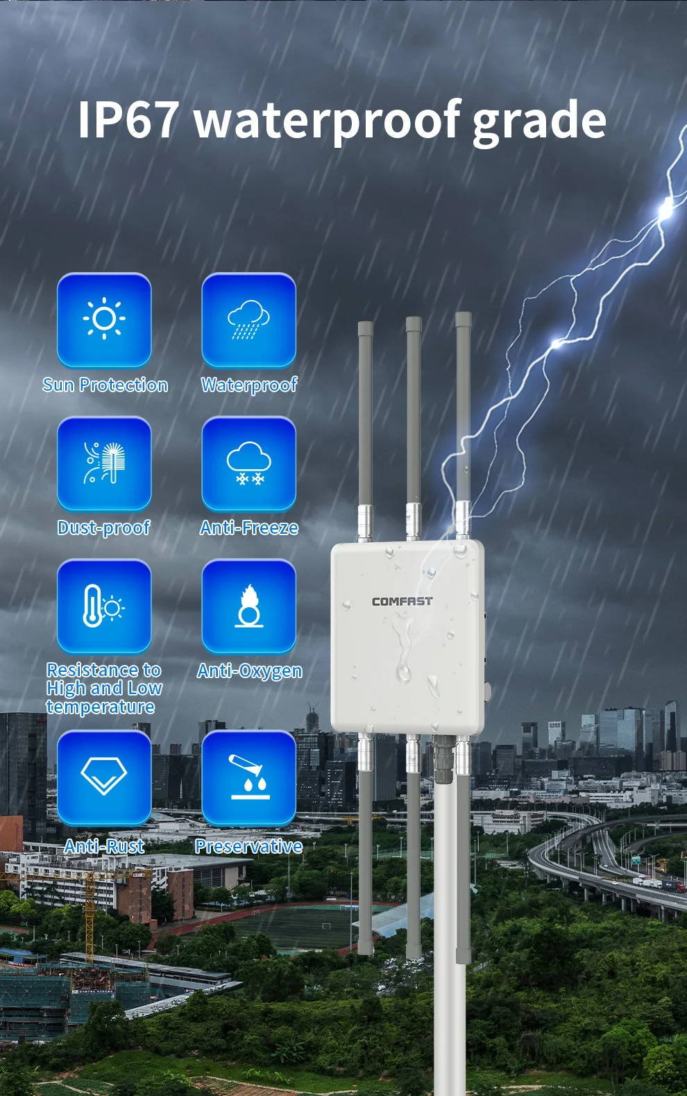 COMFAST نقطة وصول خارجية 750Mbps طويلة المدى 6 * 6dbi واي فاي هوائي موسع 5G عالية PowerIP67 مقاوم للماء جهاز توجيه متعدد الاتجاهات