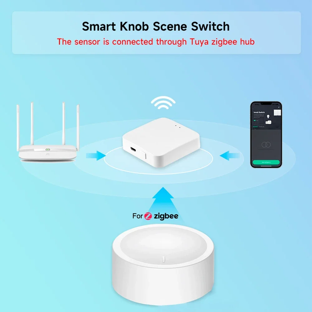 Smart For Zigbee Scene Switch Dimmer Button Knob Controller Home Automation Intelligent DIY Switch Support Home