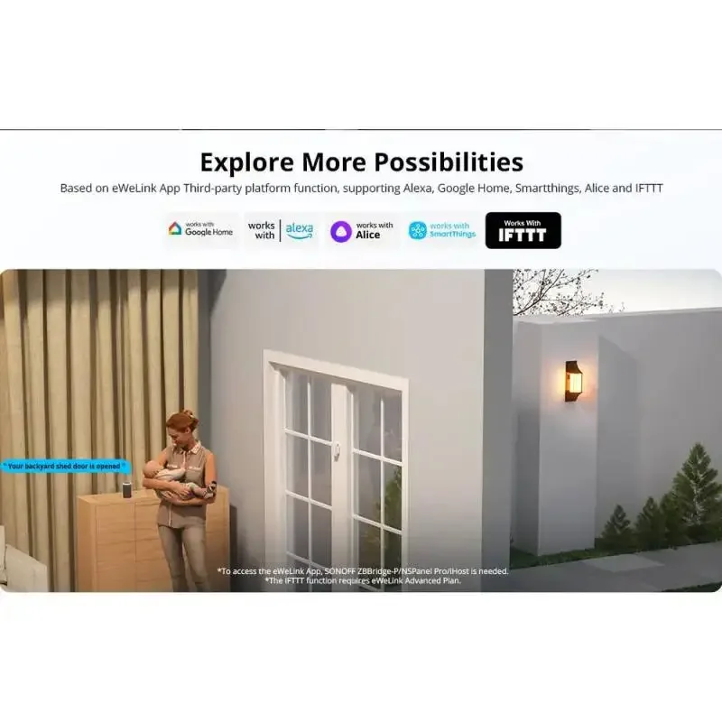 Новый SONOFF SNZB-04P Zigbee датчик двери, окна, детектор открытия/закрытия двери для EWeLink Alexa Google Home Assistant zigbee2mqtt Hub