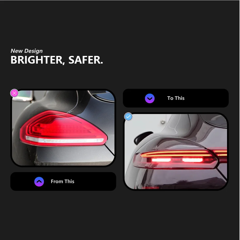 Adequado para conjunto de luz traseira Porsche Panamera 2010-2016 é modificado com feixes de luz LED