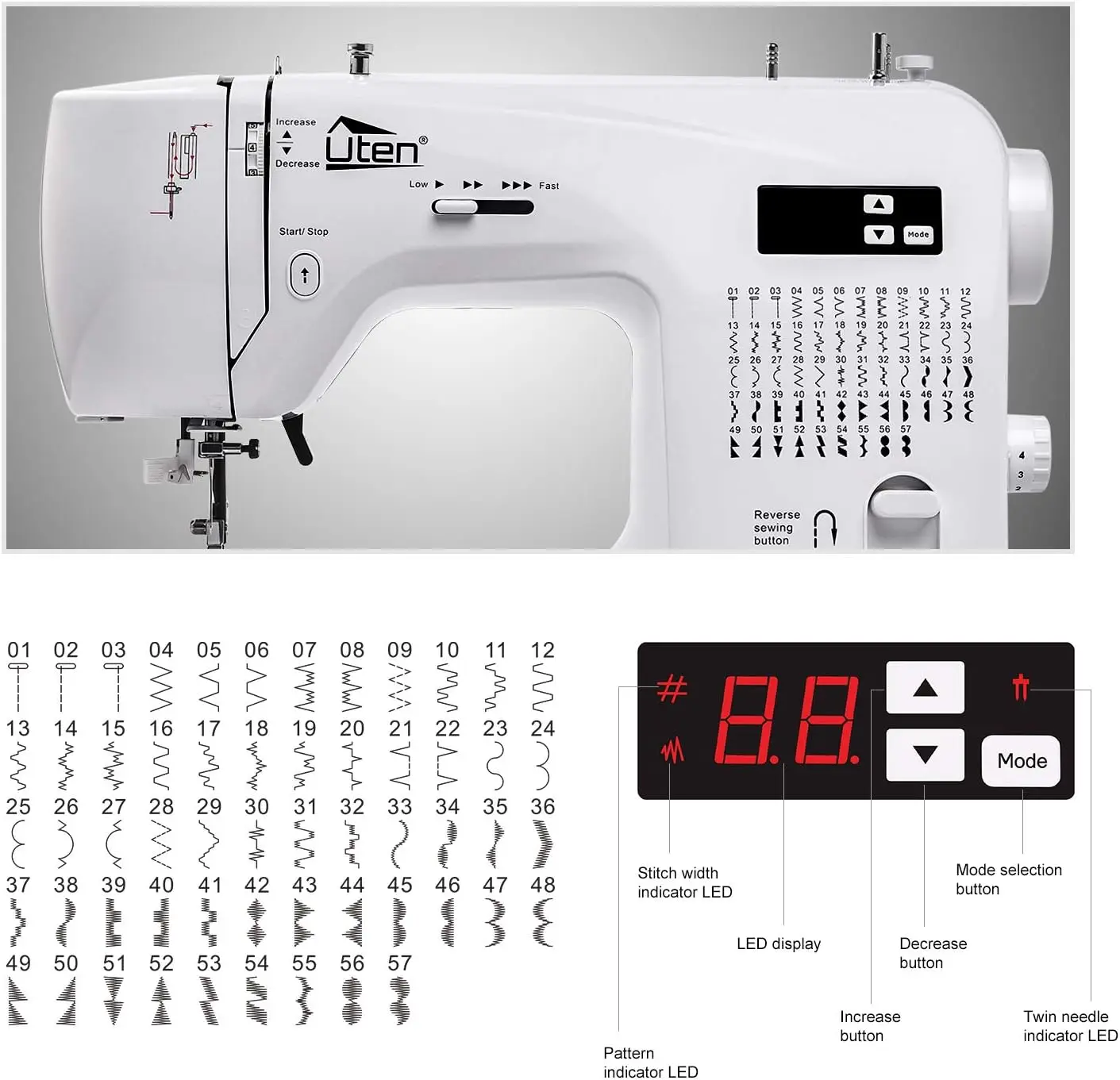 Sewing Machine Computerized Embroidery Sewing Machine with 60 Unique Built-in Stitch LCD Screen Display