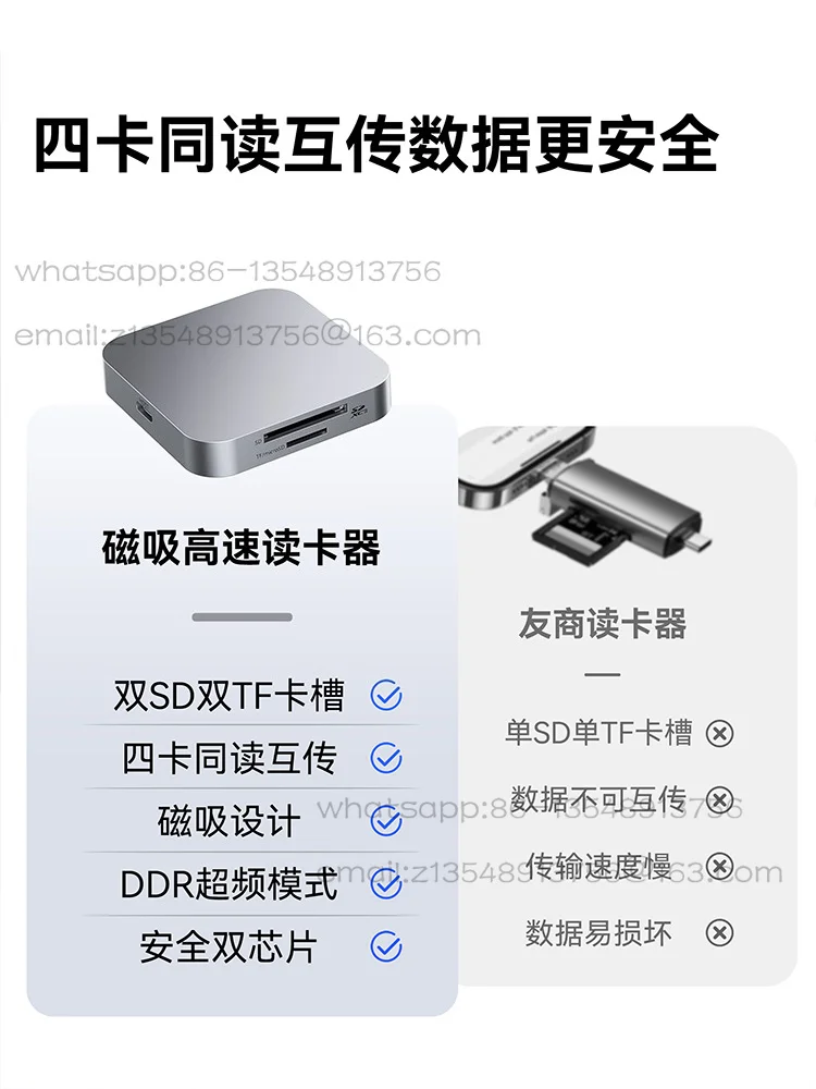 Magnetic high-speed card reader SD card TF card Memory  Flash transfer box TypeC multi-function in one