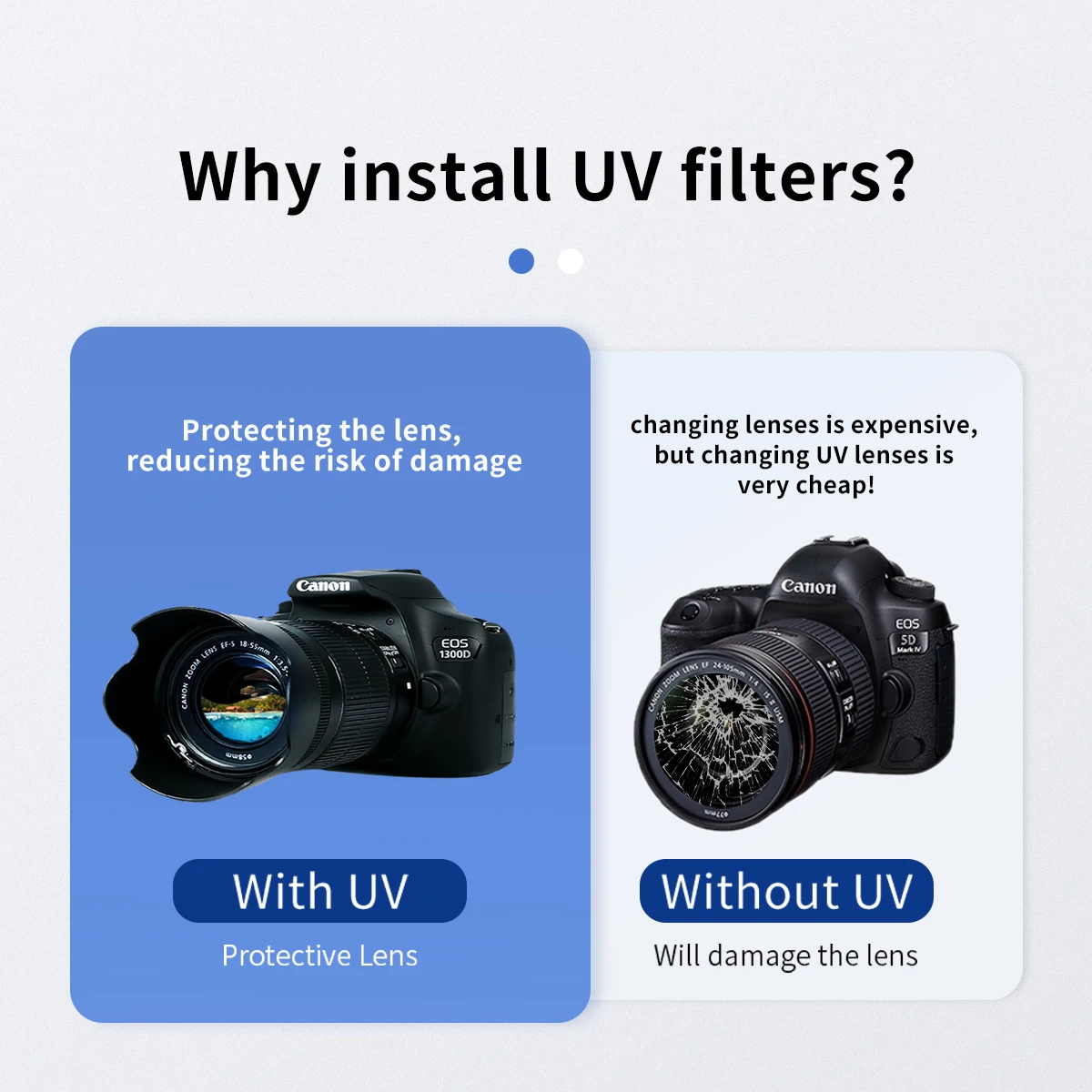 PRO UV تصفية حماية عدسة الكاميرا زيت الماء برهان لكانون سوني نيكون فوجي DSLR 37/39/40.5/43/46/49/52/55/58/62/67/72/77/82/مم
