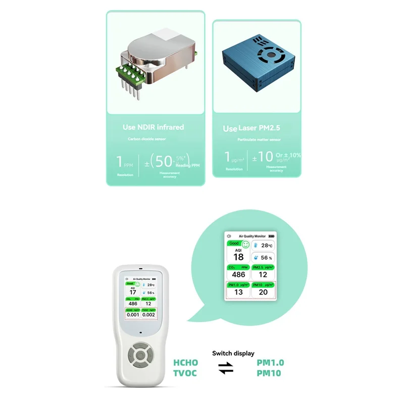 ABKI-Monitor della qualità dell'aria con supporto Misuratore dell'aria in tempo reale PM1.0 PM2.5 PM10 CO 2 HCHO Umidità della temperatura con avviso