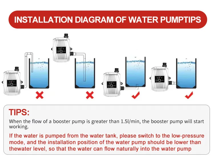 Acarps Automatische Druckerhöhungspumpe, 150 W, 24 V, Wasserpumpe, Heimduschkopf, Warmwasserbereiter, Wasserhahn, zusätzlicher Wasserdruck, geräuschlose Pumpe – Detail 12