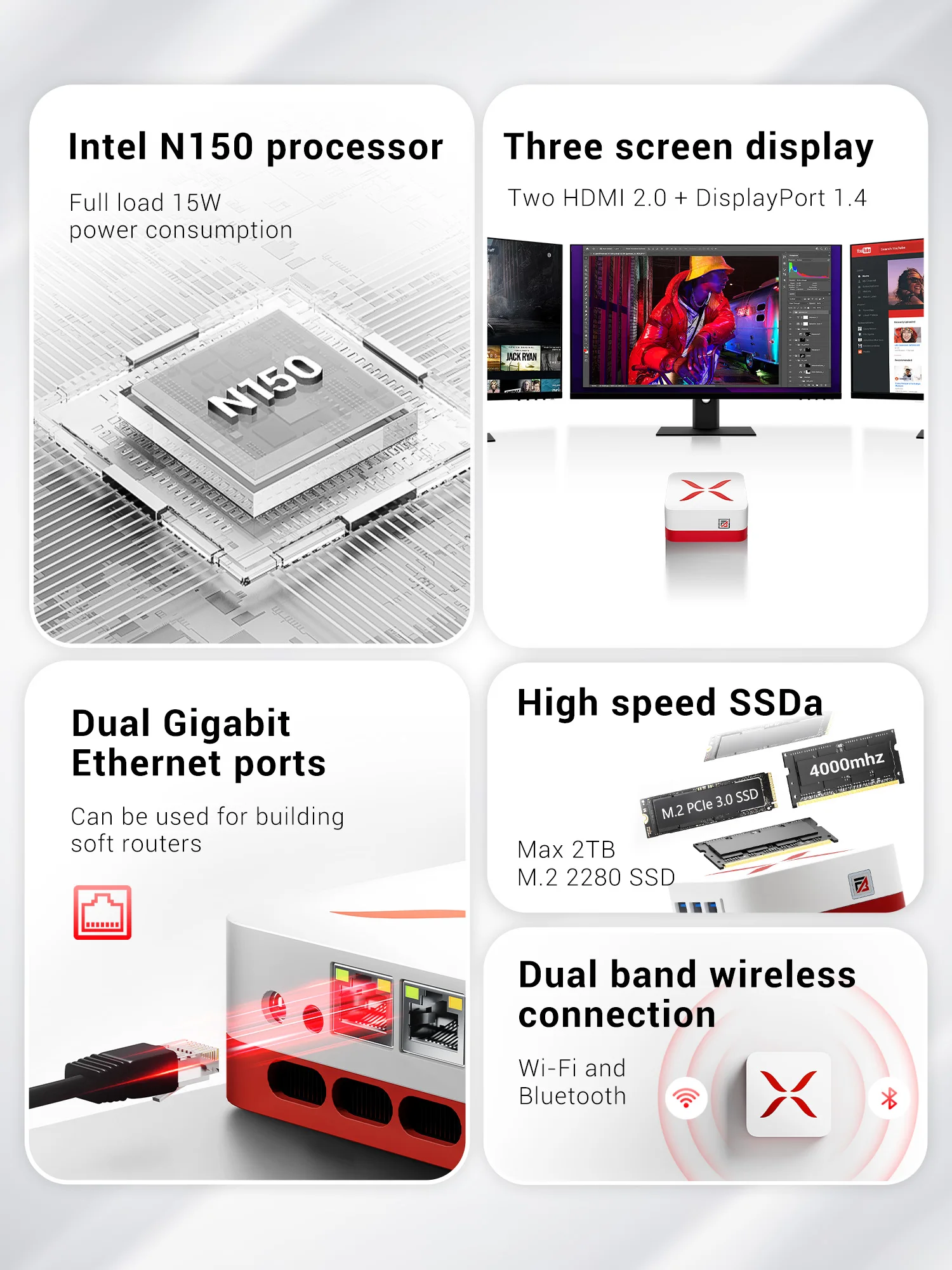 FIREBAT AK2 PLUS MiniPC Intel N150 N100 Dual Band WiFi5 BT4.2 16GB 512GB Computer da gioco desktop Mini PC Gamer