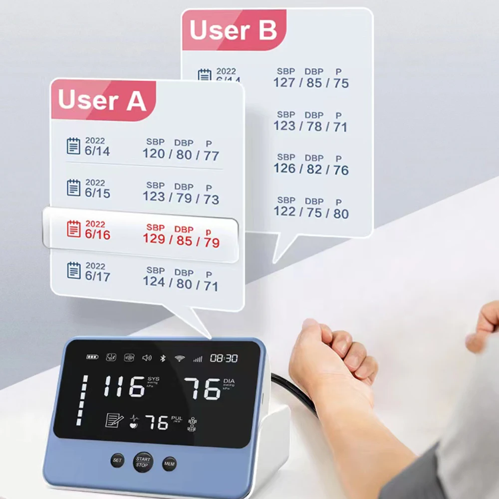 4.3 Inch LED Screen Intelligent Voice Broadcast Household Electronic Blood Pressure Monitor One Button Measurement