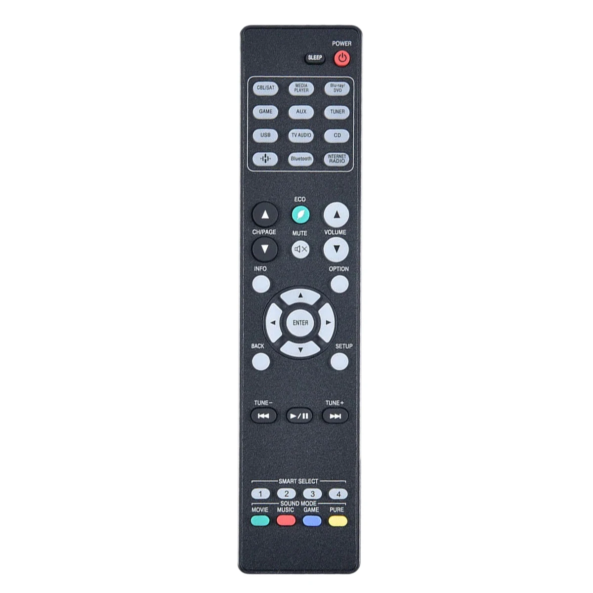 Replacement Remote Control Fit For Marantz NR1200 NR1506 RC040SR RC041SR RC028SR Surround Sound AV Receiver