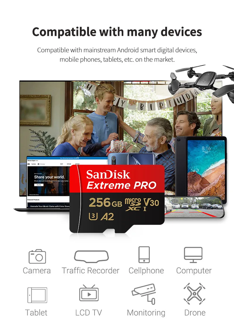 SanDisk Extreme PRO MicroSDXC-Karte 32GB 64GB 128GB 256GB 512GB 1T UHS-I U3 A2 V30 200MB/s Lesegeschwindigkeit mit SD-Adapter 4K-Video – Detail 6