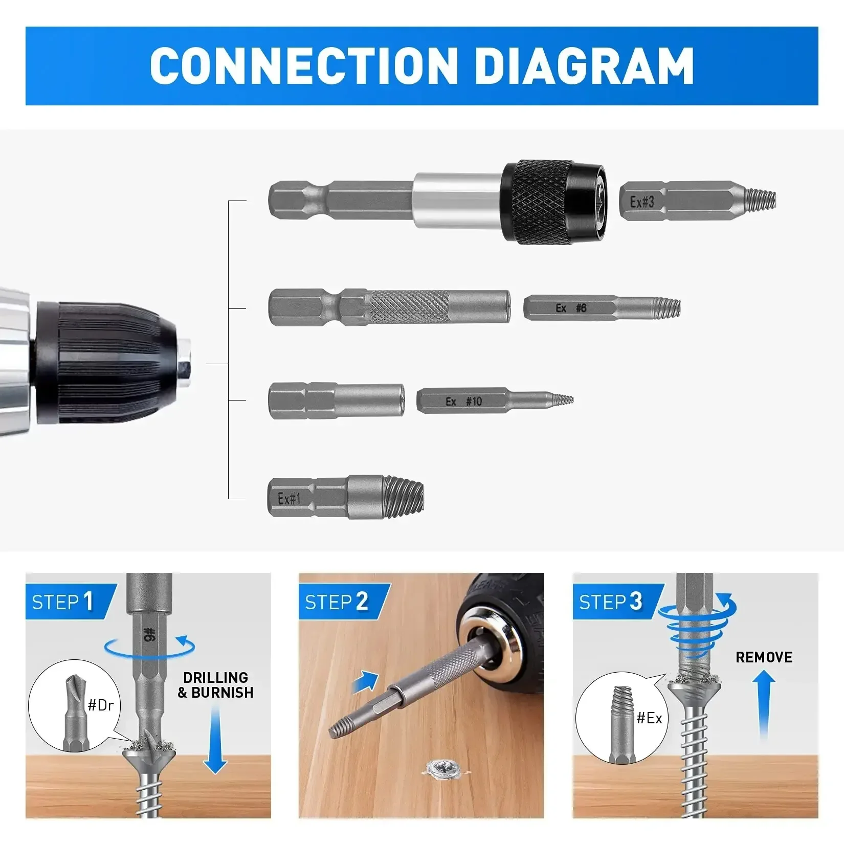 33 PCS Damaged Screw Extractor Kit with Sleeve Extension Drill Bit for Universal Guillotine Bolt Removal Screw Removal Tool