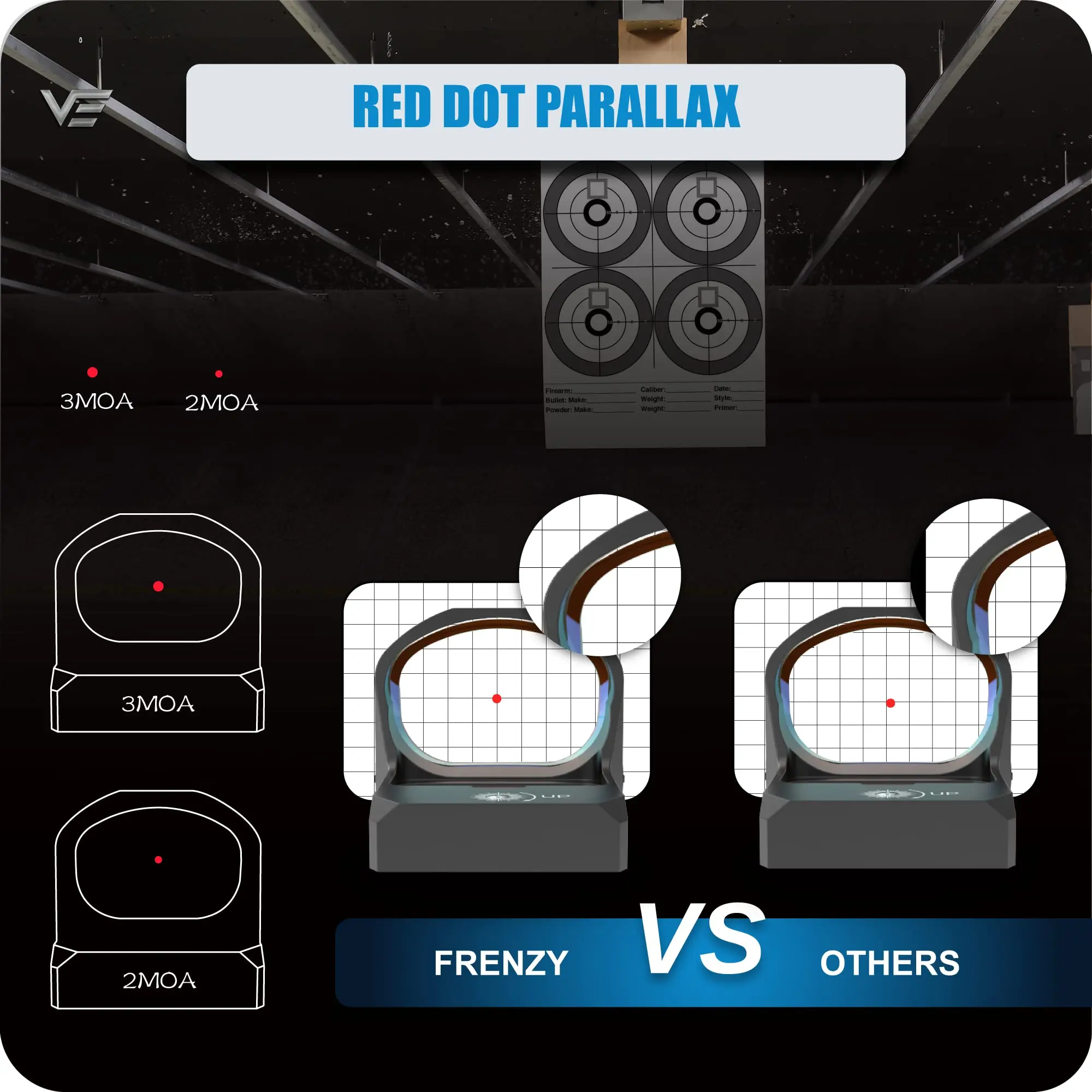 Vector Optics Frenzy-X 1x20x28 Red Dot Scope 3MOA Pistol Sight Hunting Rilfescope For Glock 9mm AR AK 5.56 7.62 .308win