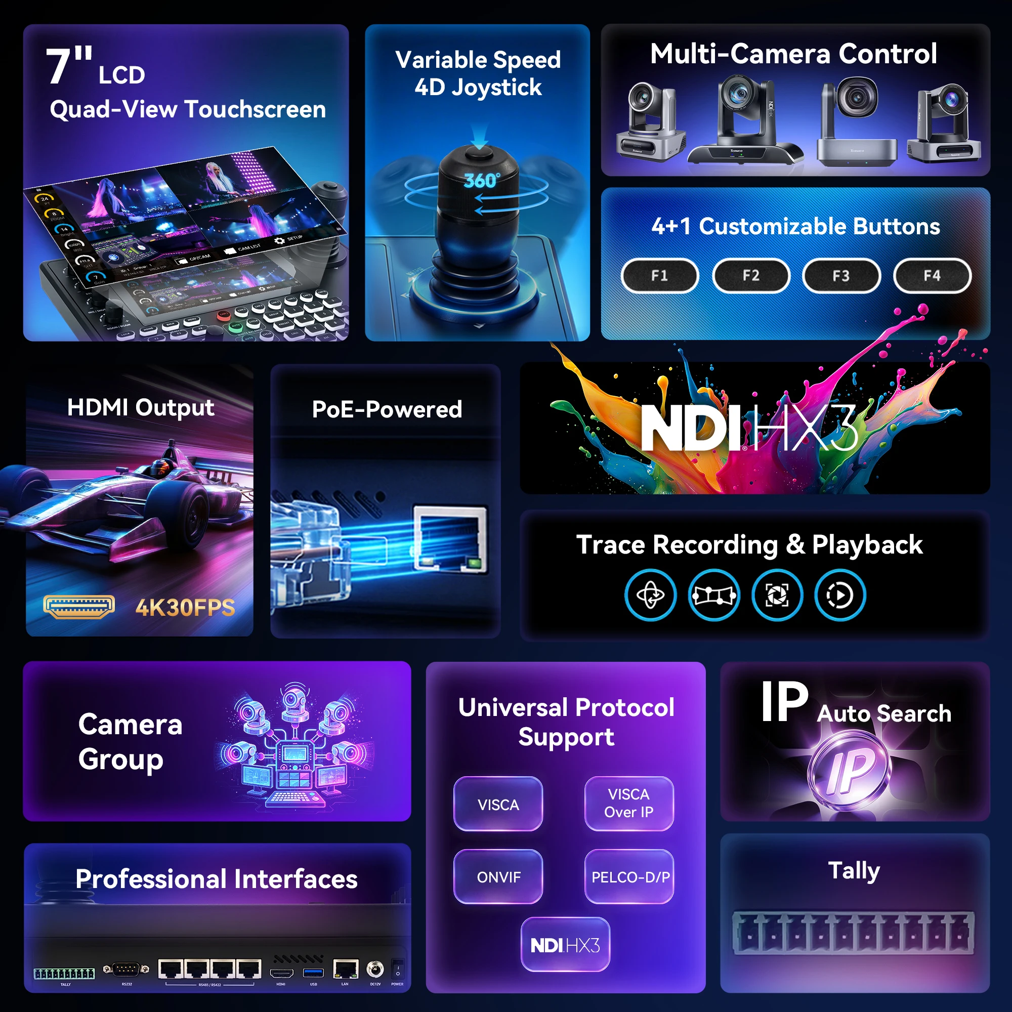 Touch Screen PTZ Camera Controller With Joystick Operation With NDI For Studio Church Livestreaming