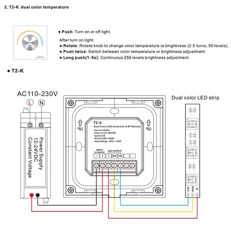 Panel giratorio LED de atenuación CV, controlador montado en la pared, T1-K /T2-K /T3-K para tira de luz de un solo Color/doble Color/RGB/RGBW