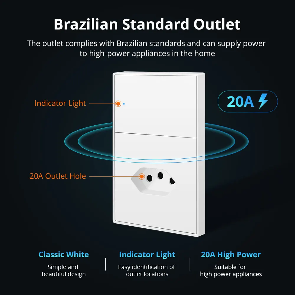 Zemismart Tuya Zigbee Smart Brazil Socket Switch 10A 20A with Light Switch 20A Outlets Home APP Alexa Google Home Voice Control