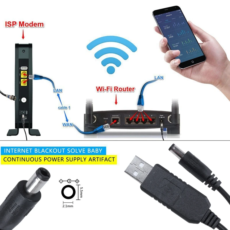 RISE-3X USB DC 5V To DC 12V 2.1Mm X 5.5Mm Module Converter DC Barrel Male Connector Jack Power Cable Plug,USB To DC Cable -1M