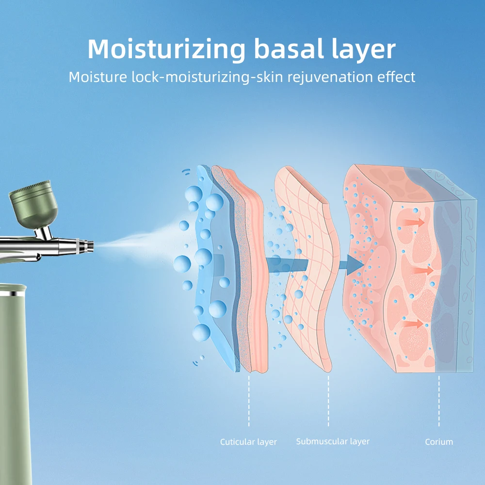 Beleza cuidados com a pele dispositivo de injeção de oxigênio portátil mini injetor de oxigênio cuidados faciais draga profundamente hidratante rejuvenescedor da pele