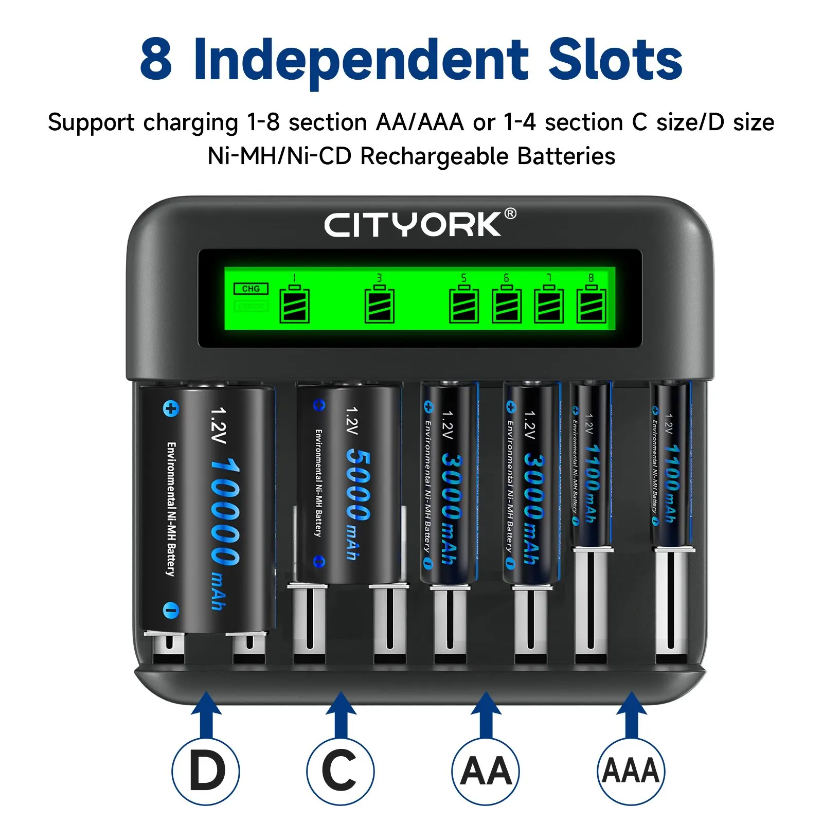 CITYORK 1,2 V LR20 D tamaño NI-MH batería 10000mAh recargable LR14 R14 5000mAh NIMH tipo C batería con cargador LCD para estufa de Gas