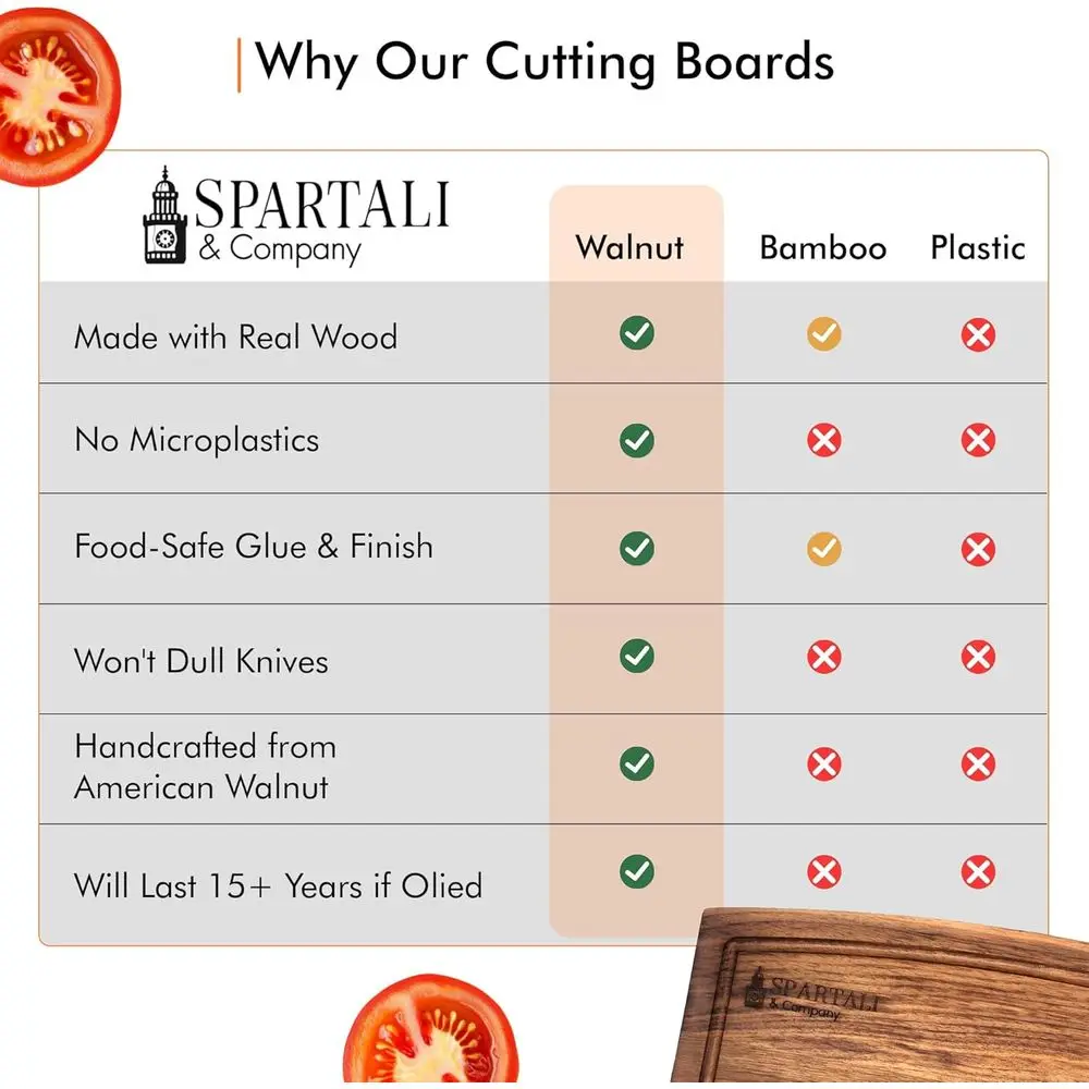 Tábuas de cortar de nogueira preta americana, conjunto de 2, 12x9 e 15x12, reversíveis com ranhuras de suco, presente de cozinha