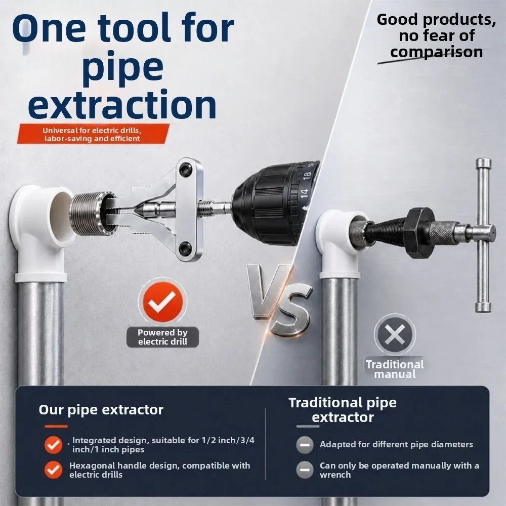 Integrated Structure Pipe Extractor Tool Expandable Gripping Mechanism Hex Shank Broken Pipe Extractor Broken Thread Puller