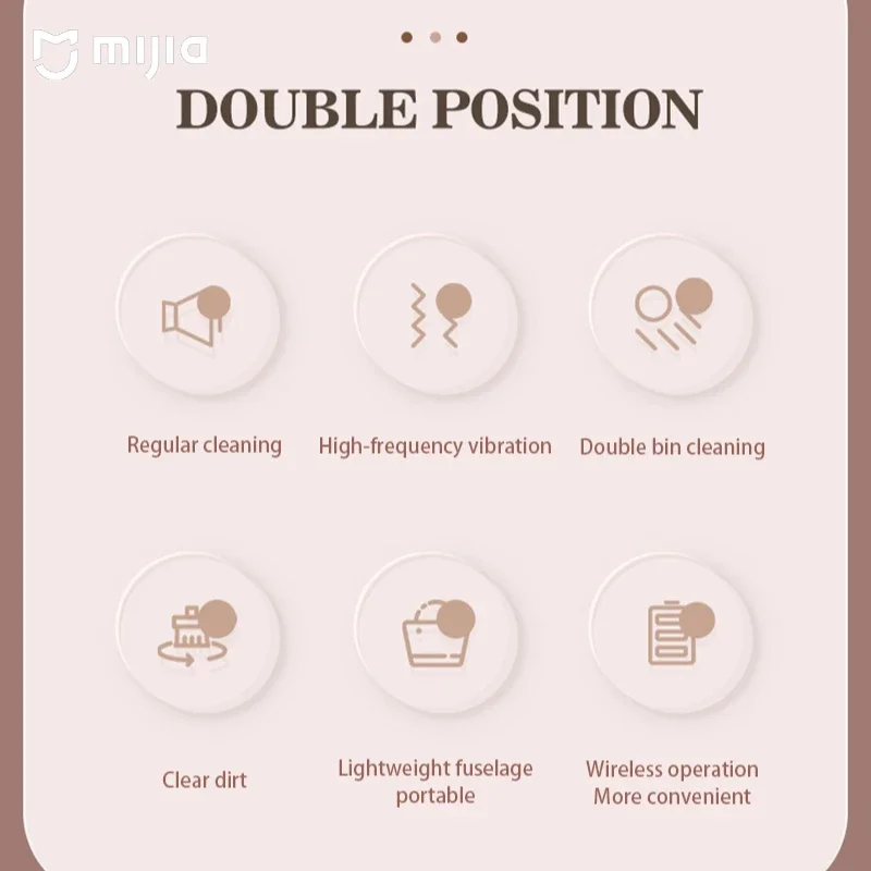 Рисунок 6 - Ультразвуковой очиститель Xiaomi