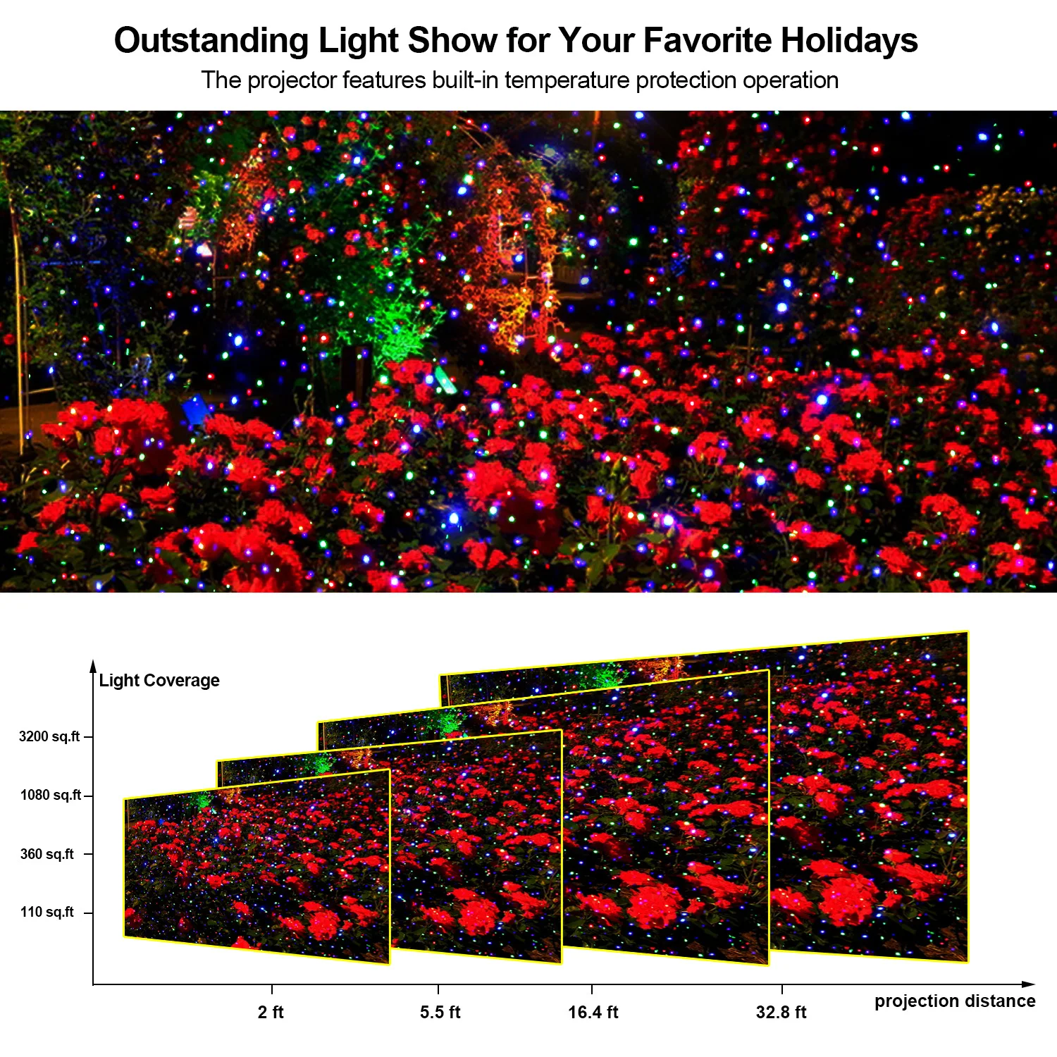 ليزر عيد الميلاد العارض ضوء في الهواء الطلق تتحرك RGB عيد الميلاد العارض ضوء 3 لون الحركة اليراع ضوء تظهر لديكور عطلة #5