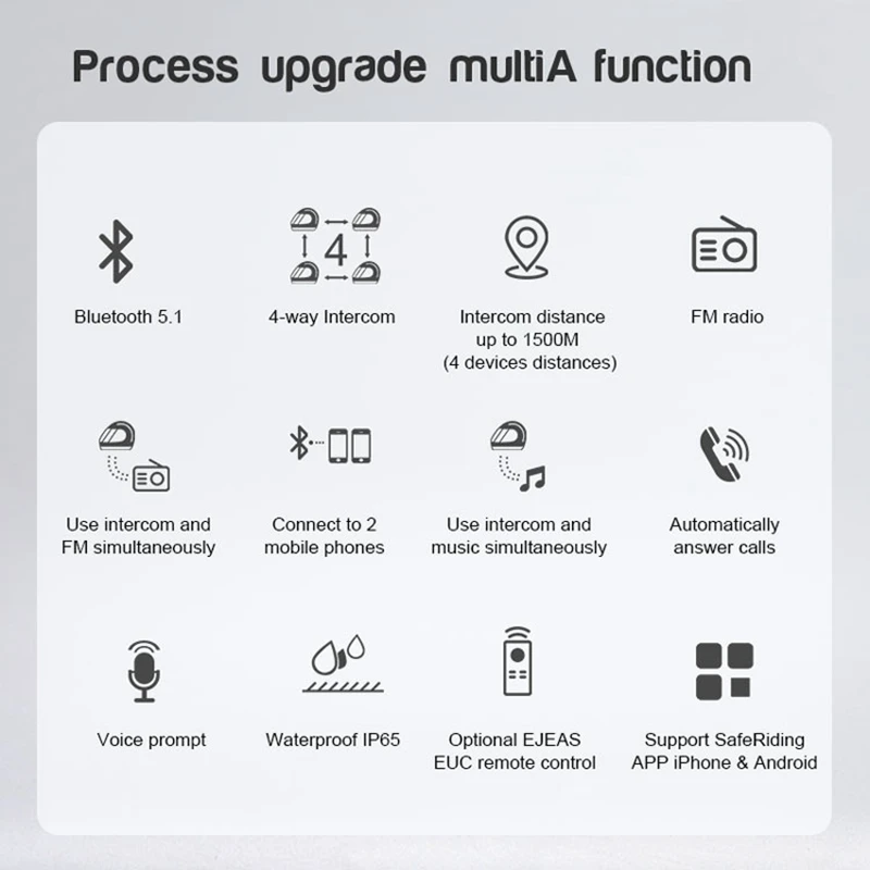 EJEAS V4 Plus Motorcycle Helmet Headset Intercom Bluetooth Wireless IP65 Waterproof FM Radio, Group Talking for 4 Rider 1500M