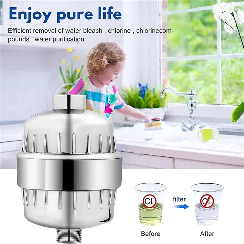 ABBK-25 ステージシャワーフィルターシルバー ABS プラスチック硬水用塩素除去、軟水器シャワーヘッドフィルター