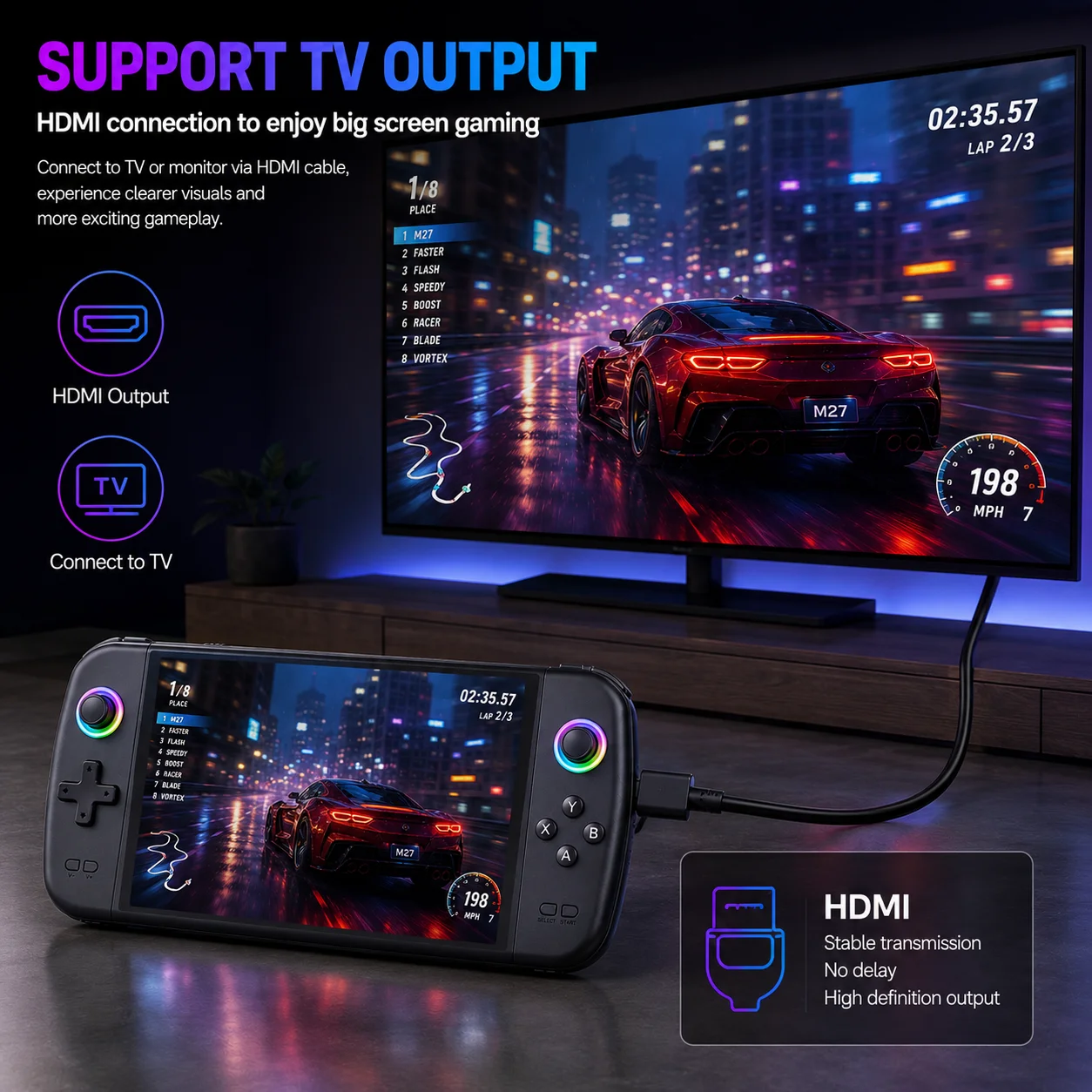M27 Handheld Game Console 4000 - огляд і ціна Gaming Console G90
