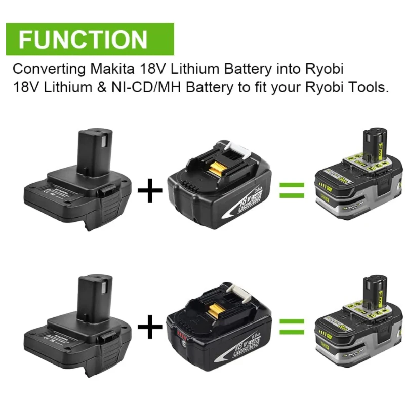ZWINCKY 1/2 Buah MT20RNL untuk Adaptor Baterai Makita 18V Konverter Baterai Lithium PORT Pengisian Daya 18V Alat Steker Tanpa Kabel untuk RYOBI