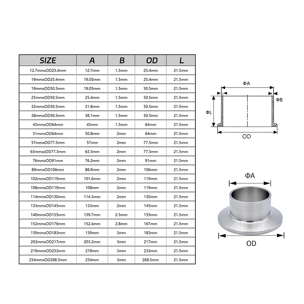 12,7–219 mm 0,5 Zoll 0,75 Zoll 1 Zoll 2 Zoll 3 Zoll 4 Zoll Tri-Clamp SUS 304 Edelstahl Sanitärarmatur Schnellanschluss Flanschfutter Homebrew – Detail 1