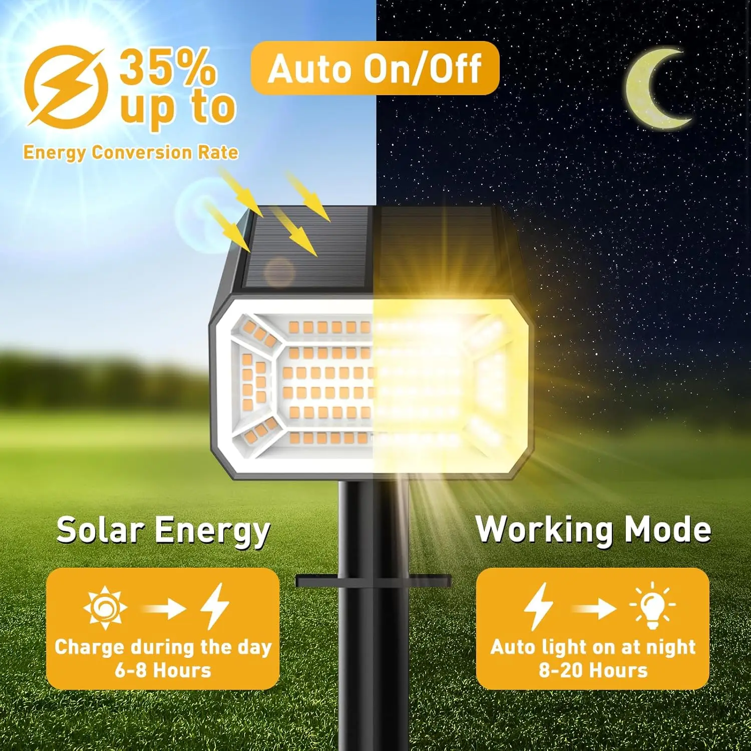 Rock Lights ABS Plastic 20cm Solar Spotlight 7 Color Modes Year Round Yellow
