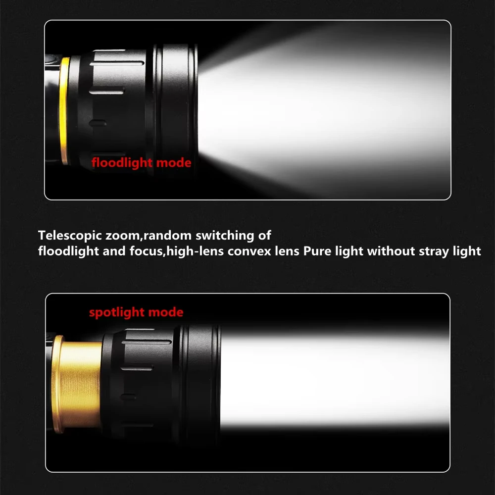 Strong Light Poweful XHP360 LED Headlamp Sensor 36-core Wick LED Flashlights Telescopic Zoom Light Lamp For Fishing Camping