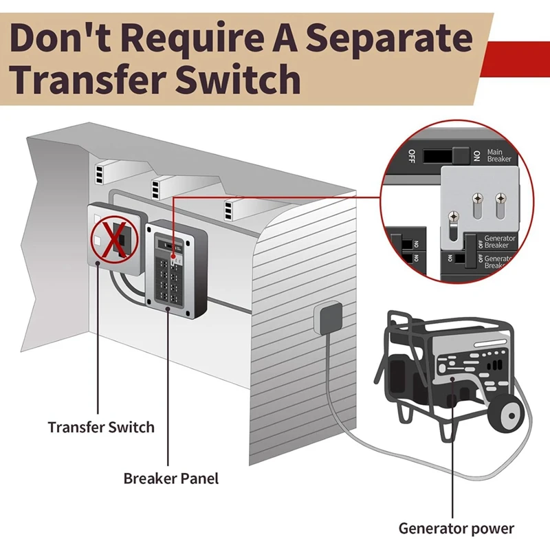 Generator Interlock Generator Control Link Hardware Breaker Panel Switch 150 Or 200A Breaker Box