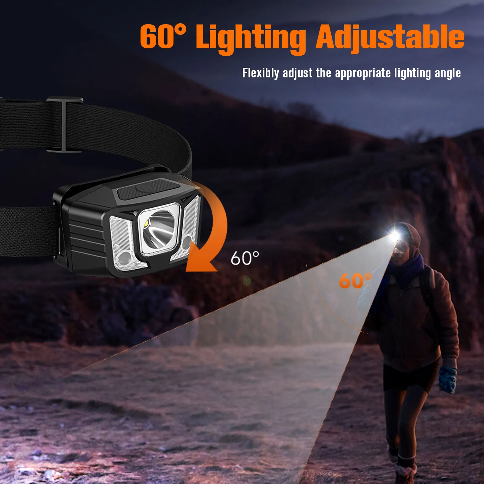 SUPERFIRE Portable Mini Headlamp HL97-X Type-C Rechageable Headlight 4 Lighting Modes Fishing Camping Head Lamp EDC Work Light