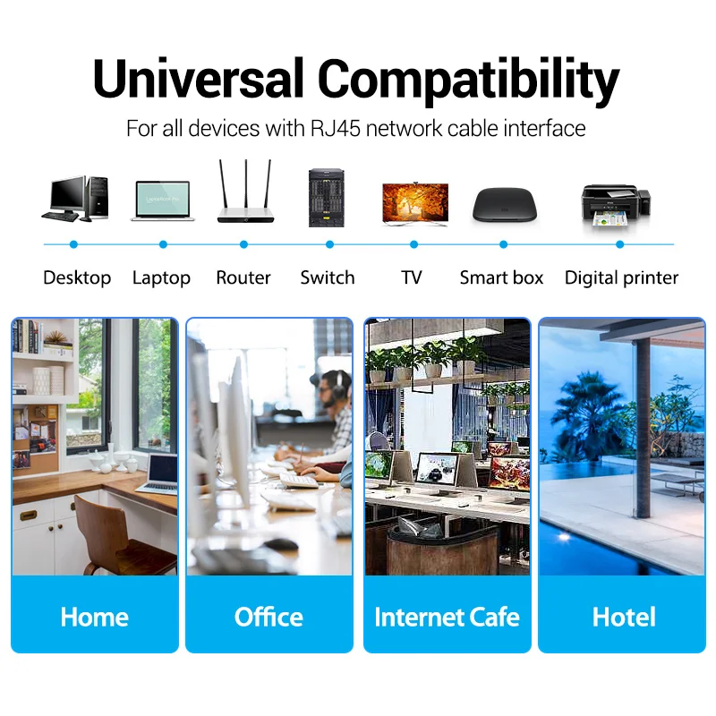 Thumbnail 3 - #70 Best Rated 1000Mbps Network Cables to Buy in 2026