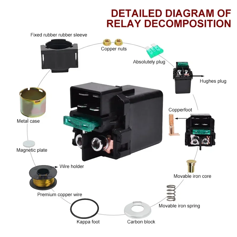 Motorcycle Electrical Starter Solenoid Relay For KAWASAKI VN800 VULCAN 800 VN 900 VULCAN ZX900 NINJA ZX-9R ZX 1000 ZX-10R NINJA