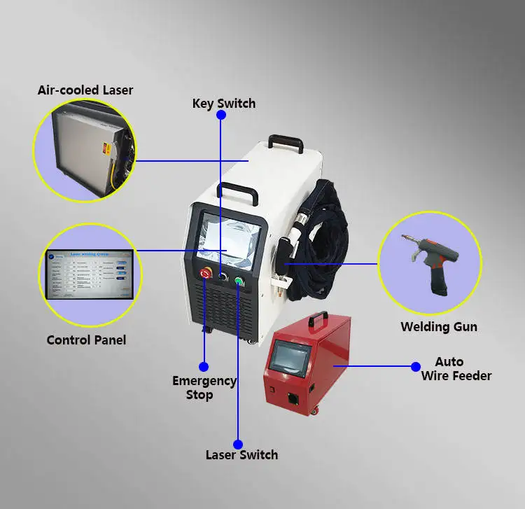 2000 W Raycus/MAX Handfaserlaserschweißgerät, hocheffizientes Laserschweißgerät mit Drahtvorschub für Metall, Stahl, Kupfer