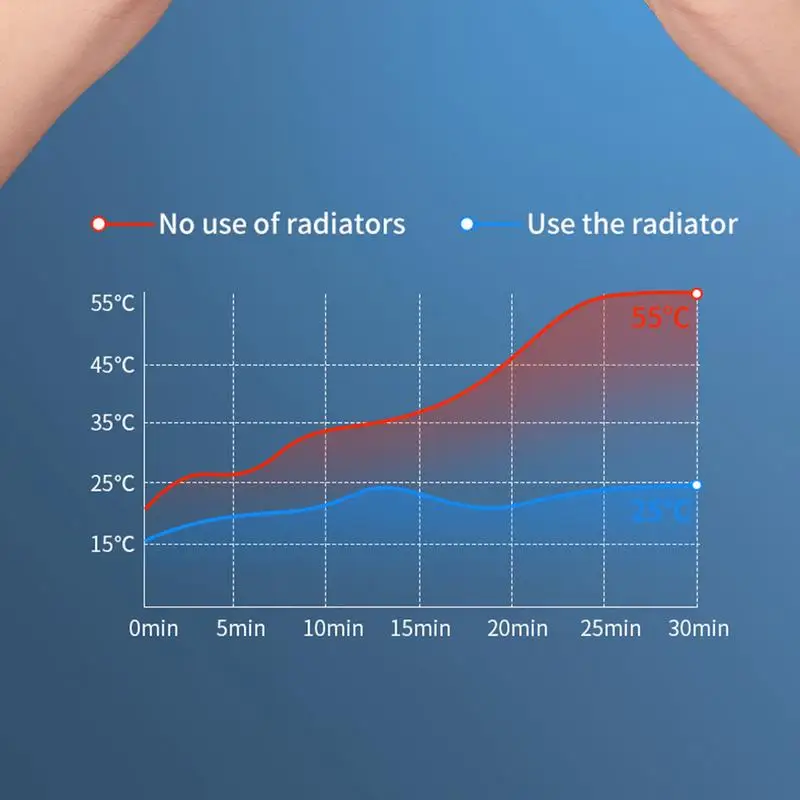 Cell Phone Cooler Portable Mobile Phone Radiator Phone Cooling Fan Dissipate Heat Cooling Phone Temperature For Gaming