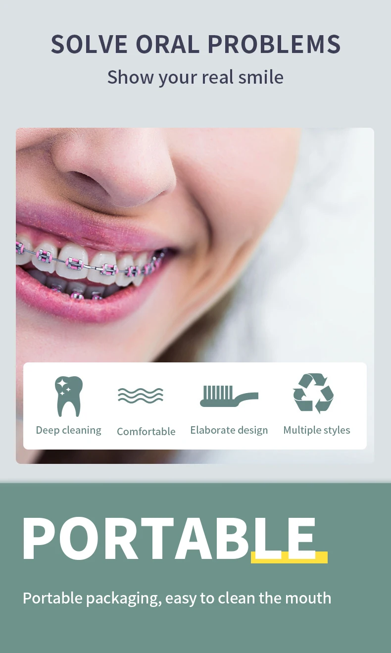 8-teiliges orthodontisches Zahnpflege-Bürstenset zur Zahnreinigung mit Interdentalbürste, Zahnseide, Ortho-Wachs und Reise-Kit – Detail 4