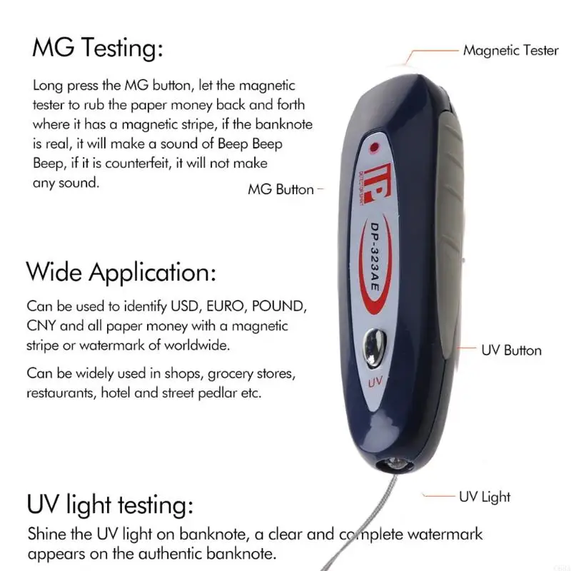 C63A UV Currency Money Convect Checker Checker Checker Dechain