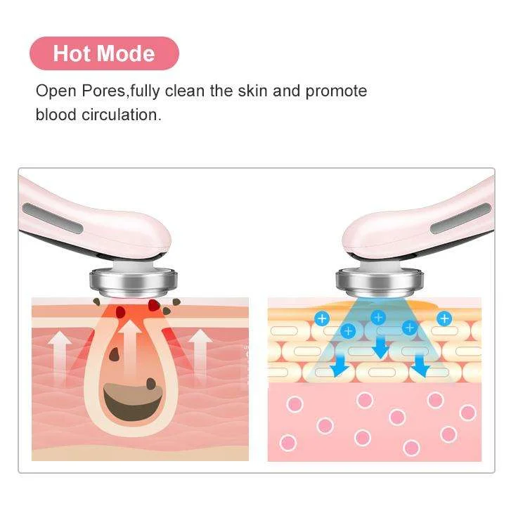 المكتبة الذكية مكافحة الشيخوخة تشديد ثبات جهاز مكركرنت كهربائي للوجه مكركرنت متعدد الوظائف تدليك الوجه