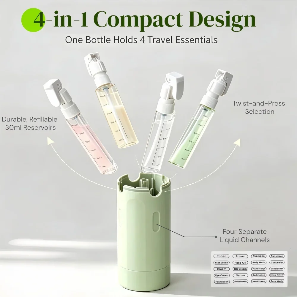 Portable Travel Lotion Dispenser Bottles 4-in-1 Toiletries Emulsion Dispenser Bottle Set for Shampoo, Body Wash Storage Bottle
