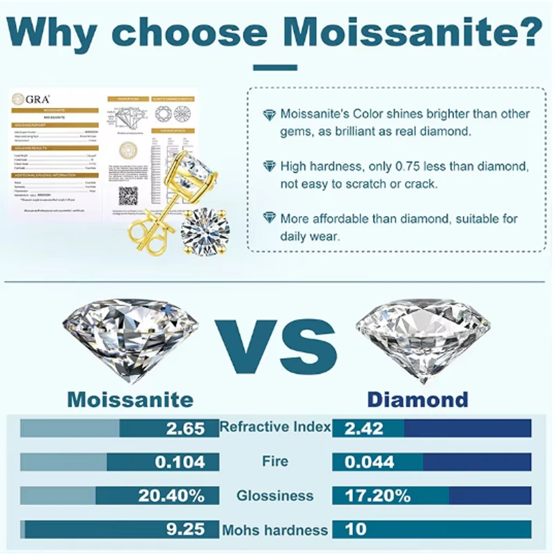 Thumbnail 4 - #77 Gold-Plated Earrings Comparison Guide