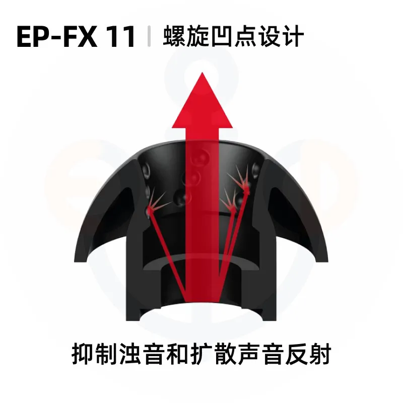 JVC Spiral Sleeve EP-FX11 BO E8/EQ XM5 pi8 Big Swan Amelo Headphones Earplug Cover