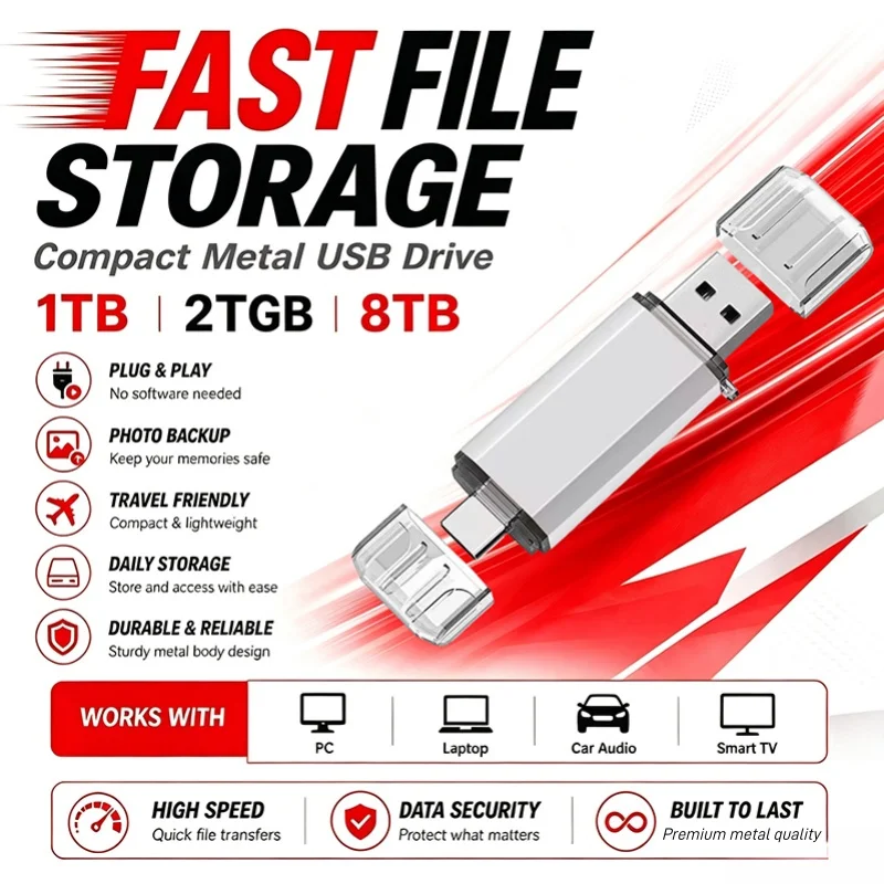16TB Type C OTG USB Flash Drive 2 in 1 USB 3.0 Type C For iPhone 1TB 2TB Pendrive High Speed for Mobile Phones and Computers